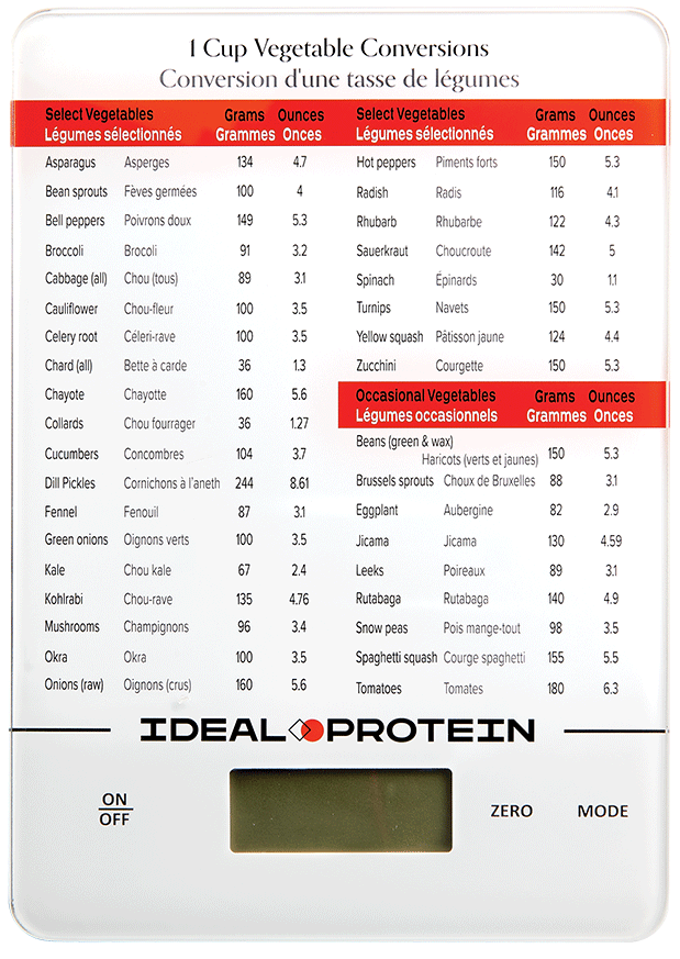 Digital Food Scale